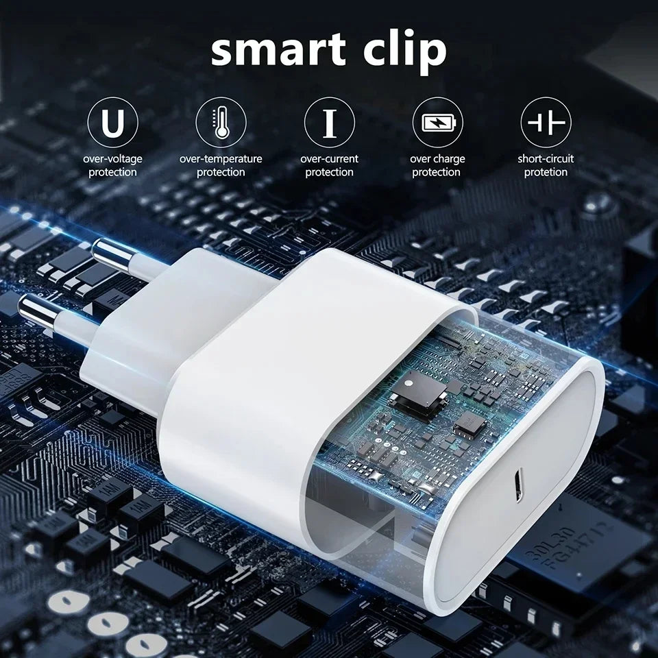 USB-C 35W Fast Charger for iPhone & iPad