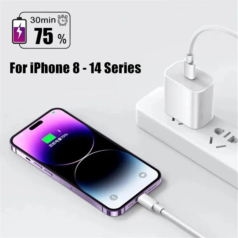 USB-C 35W Fast Charger for iPhone & iPad